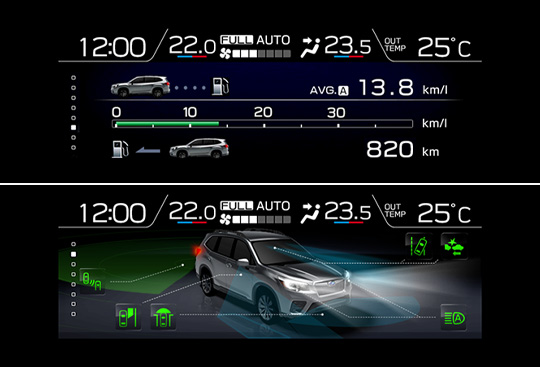 <sg-lang1>Pantalla Multifunción</sg-lang1><sg-lang2></sg-lang2><sg-lang3></sg-lang3>